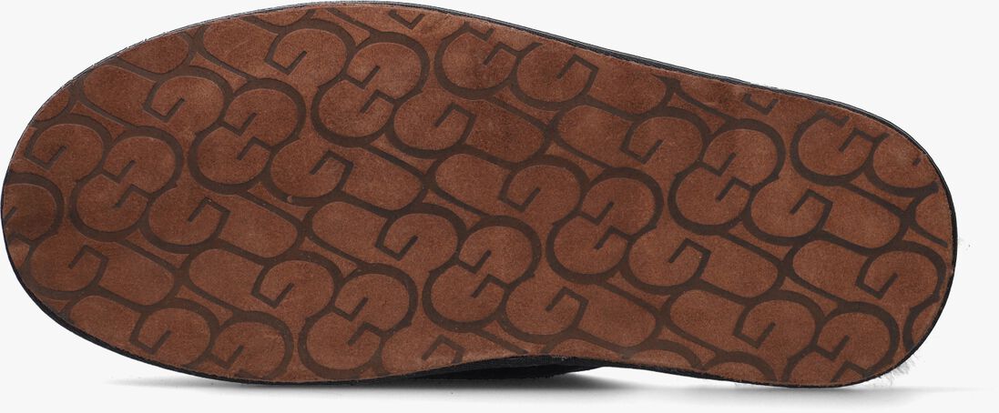 UGG zwarte ugg pantoffels scuff