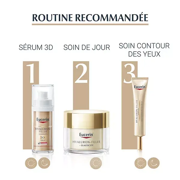 Eucerin Hyaluron Filler + Elasticity Anti-Aging Eye Contour FPS 20 15ml