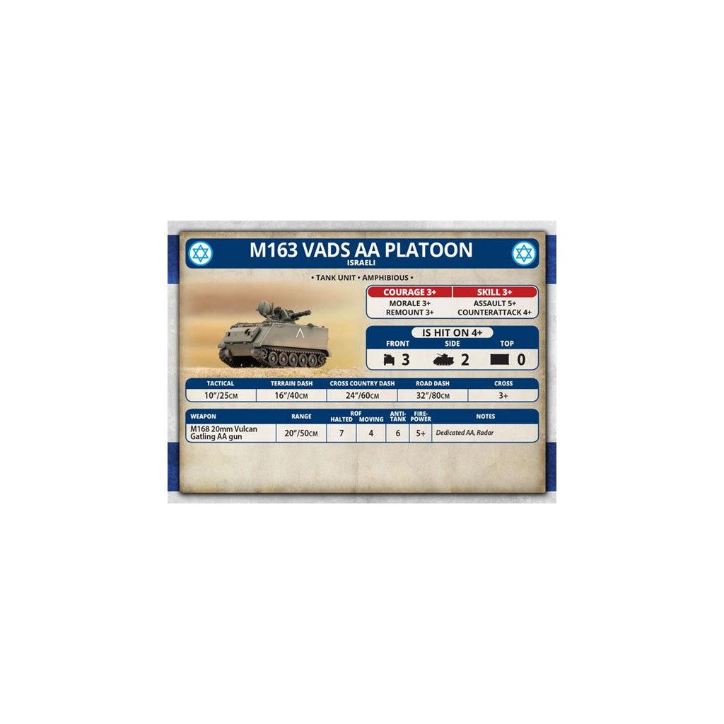 Team Yankee - M113 Platoon