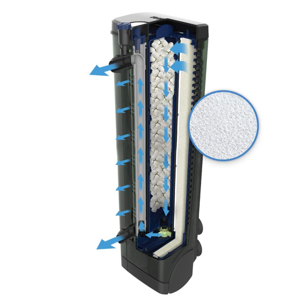 FLUVAL U4 FOAMEX (2 UNIDADES)