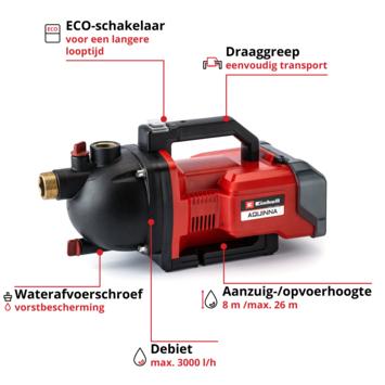 Einhell 2x18V tuinpomp Aquinna 36/30 Solo (zonder accu)