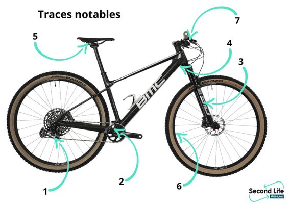 Produit Reconditionné - VTT Semi-Rigide BMC Twostroke 01 Two Sram GX Eagle/X01 Eagle 12V 29'' Gris Anthracite Prisma 2022