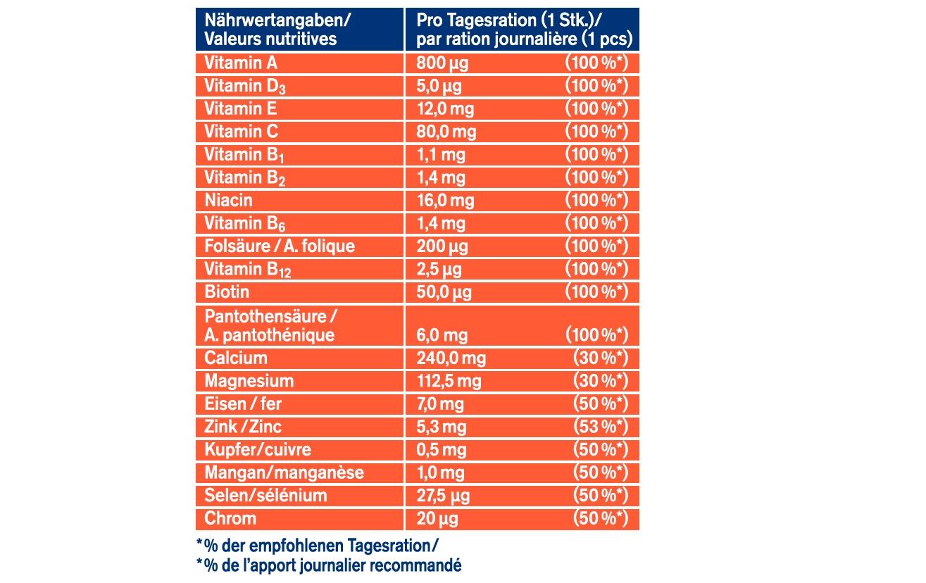 A-Z Complex 17 BrausetablettenNahrungsergänzungsmittel mit Vitaminen und Mineralstoffen