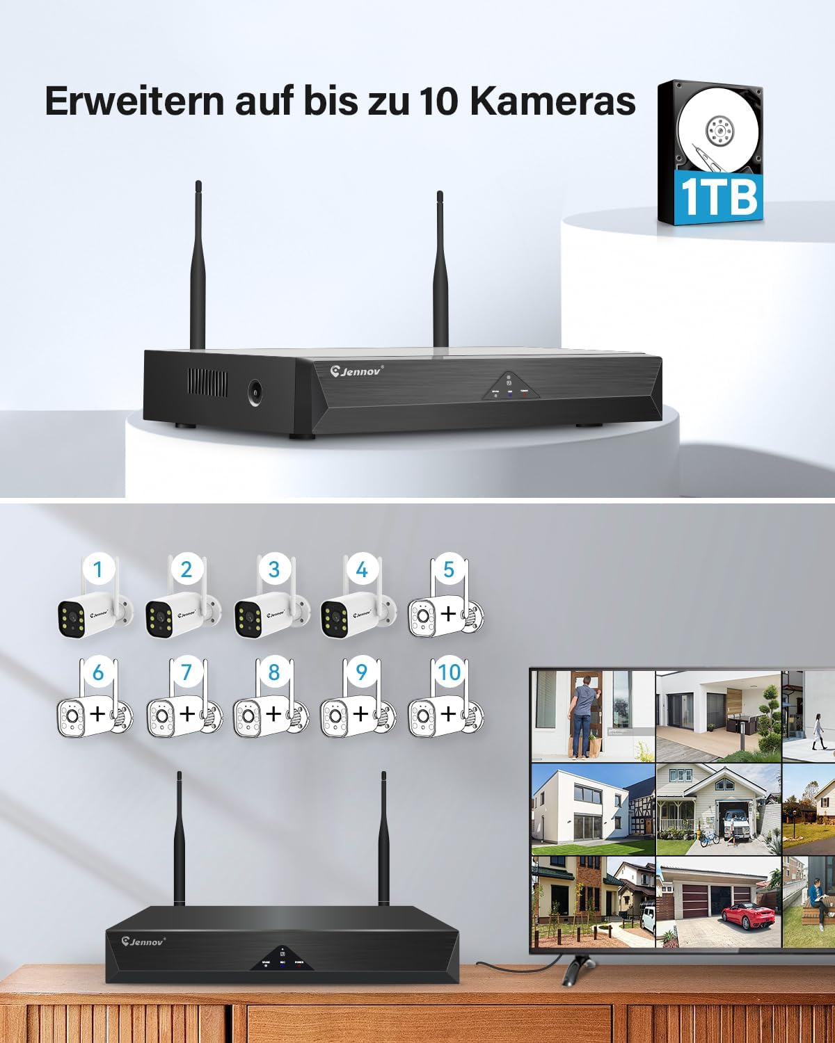 Jennov 5MP Überwachungskamera Set Aussen, 10CH 5MP WLAN NVR mit 4X WiFi Kamera Aussen mit 120° Weitwinkel, 24/7 Aufnahme, Personenerkennung, 2-Wege-Audio, Farb-Nachtsicht, 1TB