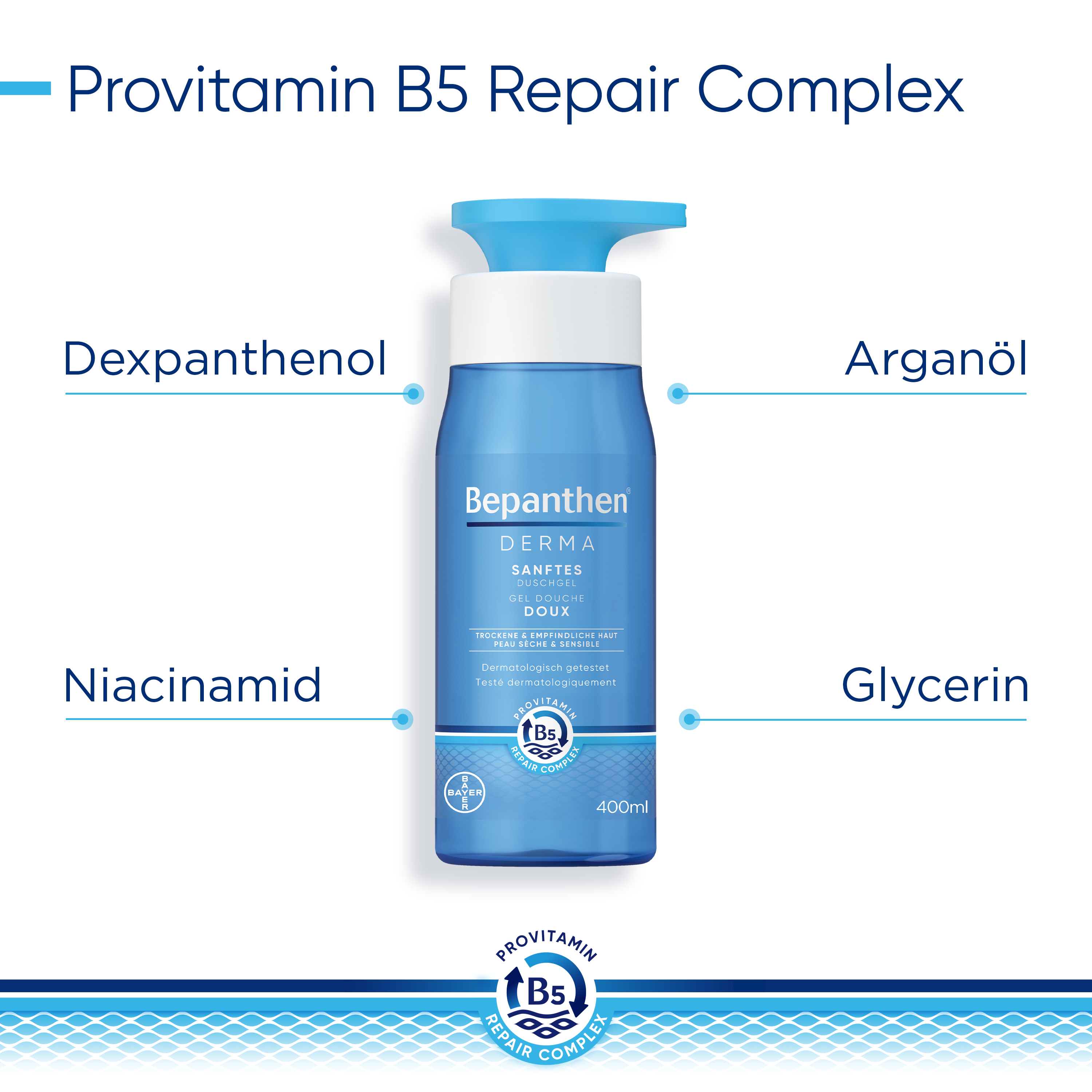BEPANTHEN DERMA Duschgel<br>400 ml, Dispenser, Gel, sanft