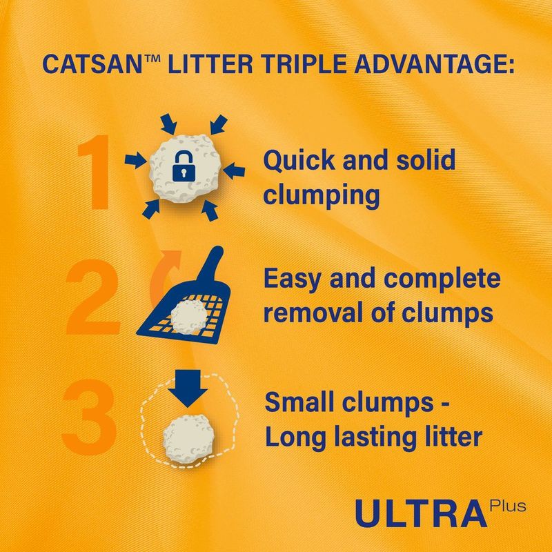 Catsan Kattenbakvulling - Klontvormend Ultra - Zak - 15L