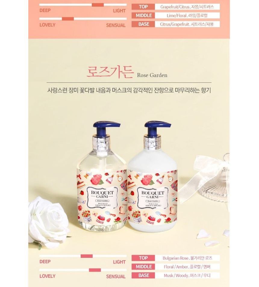 BOUQUET GARNI - Bodylotion - 8 soorten