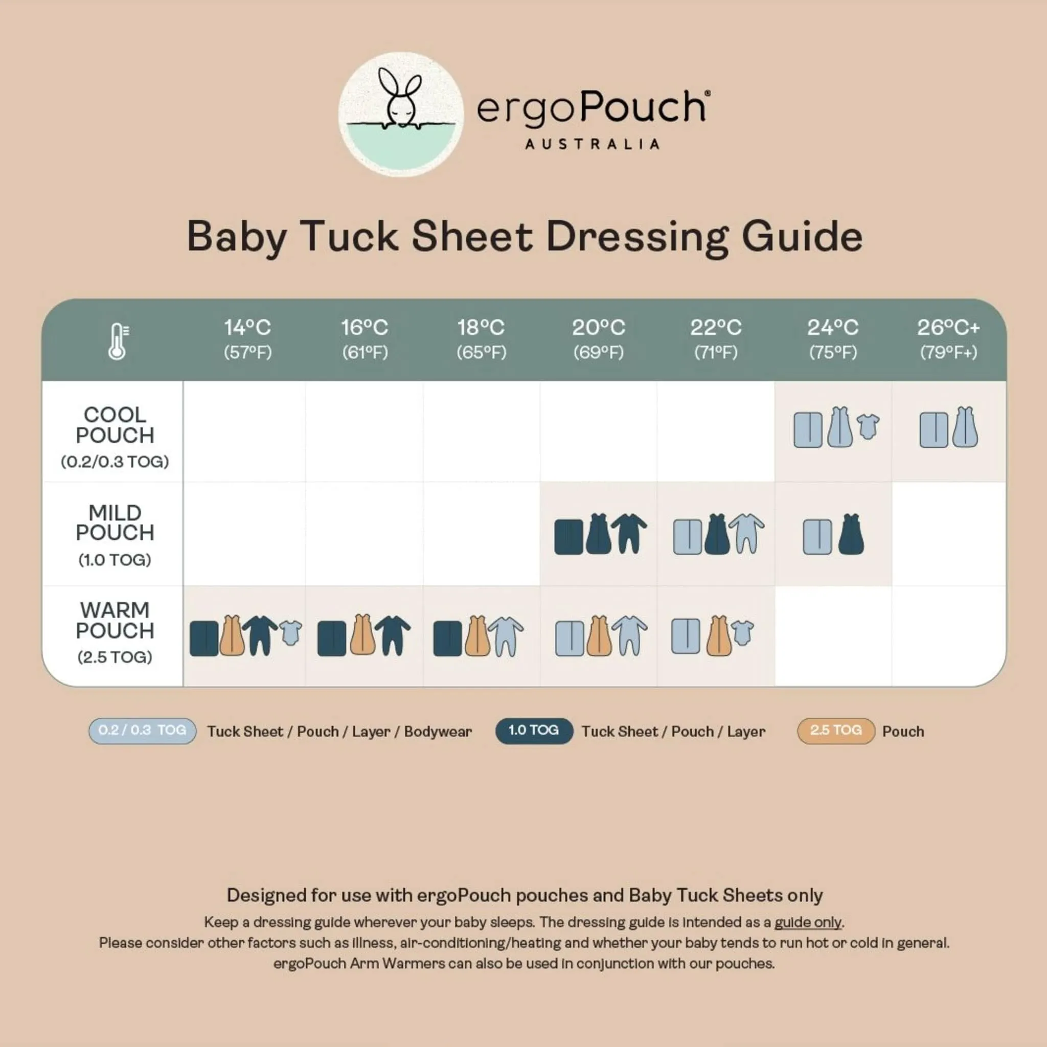 ErgoPouch Sac + Drap Contour pour Couchette - Rouille