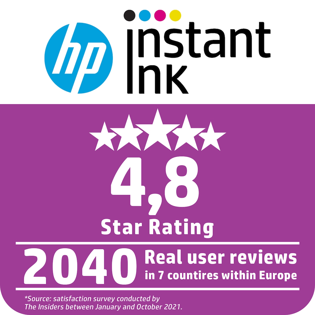 HP 207A Original Cyan toner