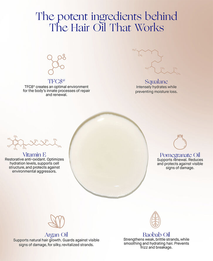 Augustinus Bader The Hair Oil