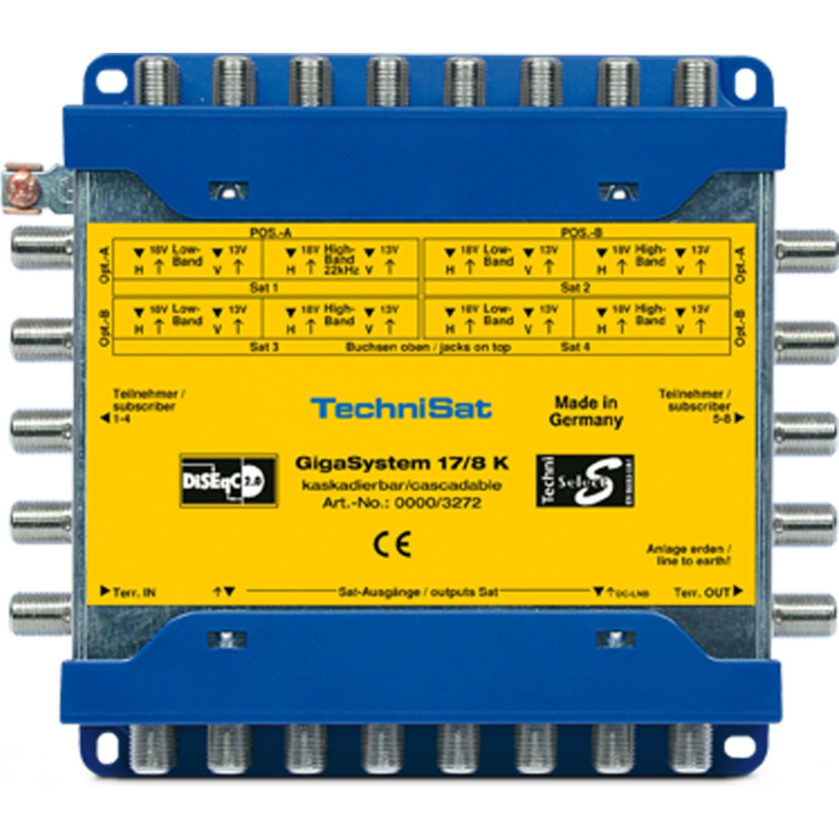 TechniSat Multischalter GigaSystem 17/8K
