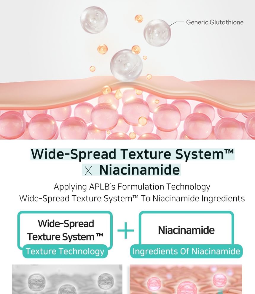 APLB - Glutathion Niacinamide Gezichtscrème Set