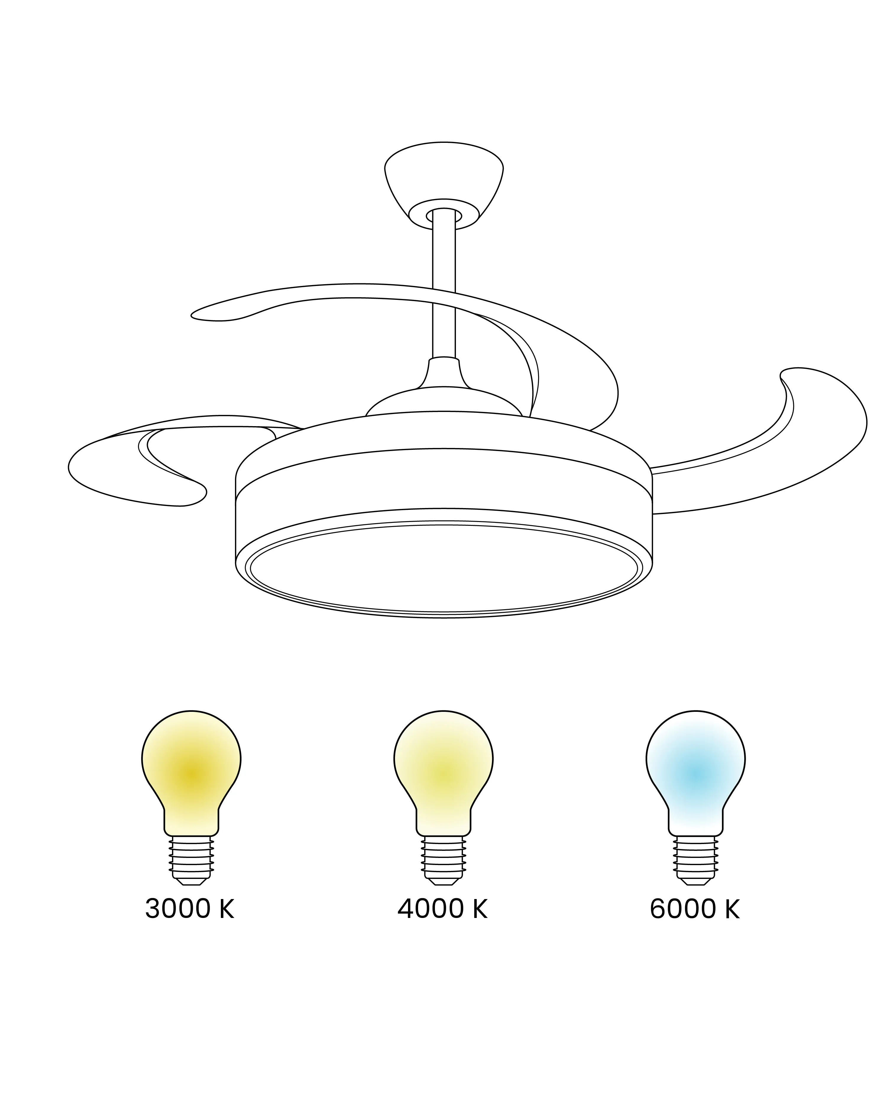 Plafondventilator met verlichting FREMONT met afstandsbediening LED Wit