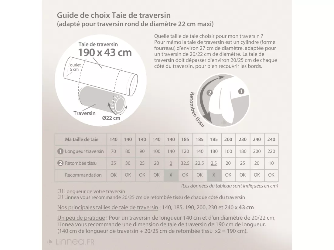 Taie de traversin 43x190 cm percale de coton MANOIR ivoire Ivoire