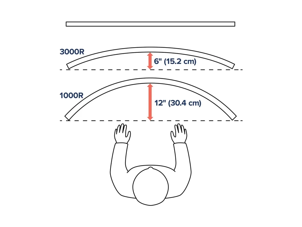 Ergotron HX - Monteringssæt (drejelig arm, klemme til montering på skrivebord, pakning til gennemføring, monterings-hardware, forlængerdel, HD-drejeled) - Constant Force Technology - for LCD-display/kurvet LCD-display - mat sort - skærmstørrelse: up