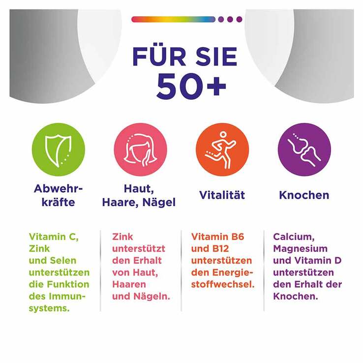 Centrum für Sie 50 + Capletten, 60 St