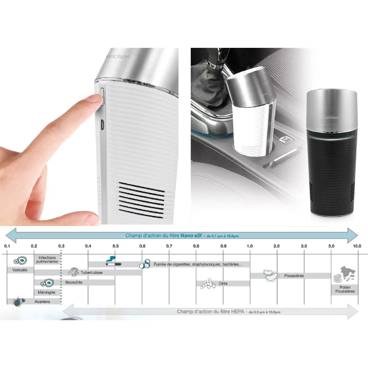 Avidsen Purificateur d'Air Clair-P1W Blanc