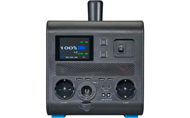 ECTIVE BlackBox Powerstation