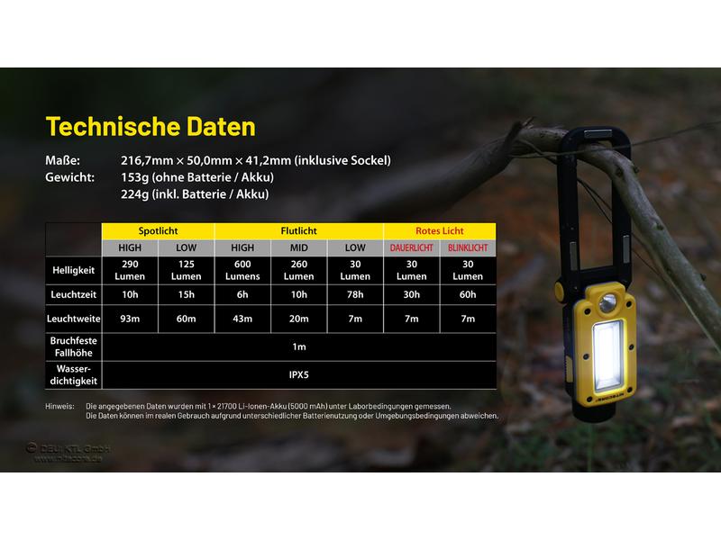 Nitecore Taschenlampe NWL20 Arbeitsleuchte