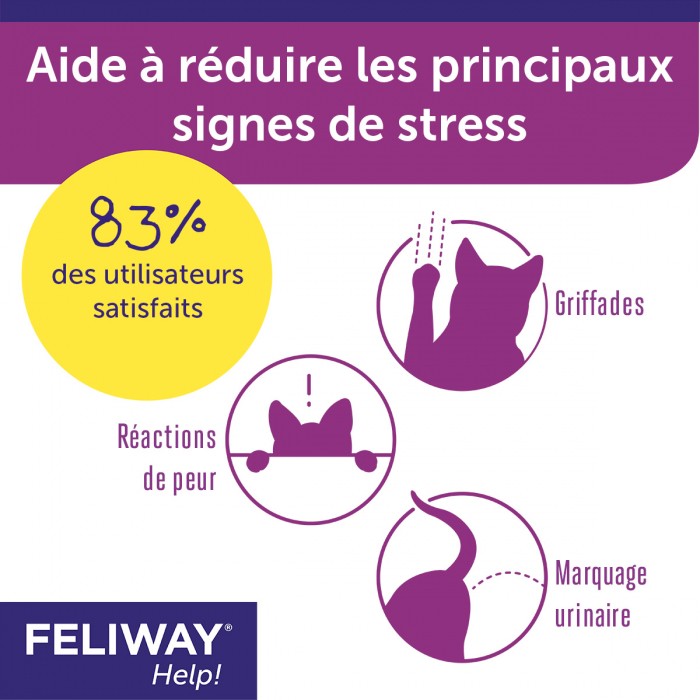 Feliway Help! recharges