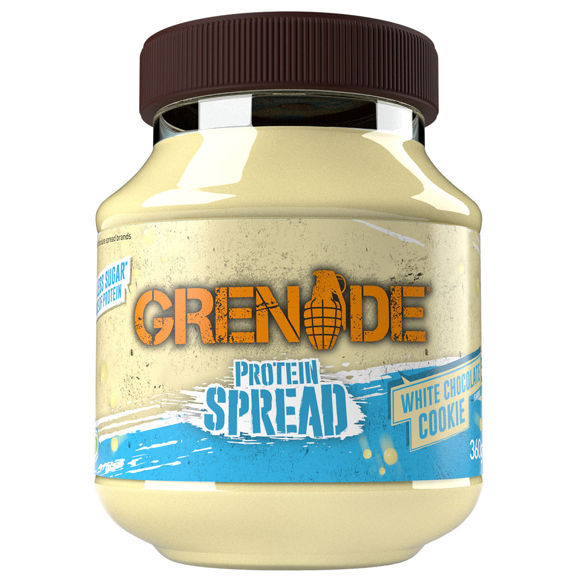 GRENADE Protein Spread