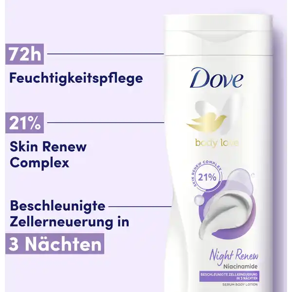 body love Night Renew Serum Body Lotion