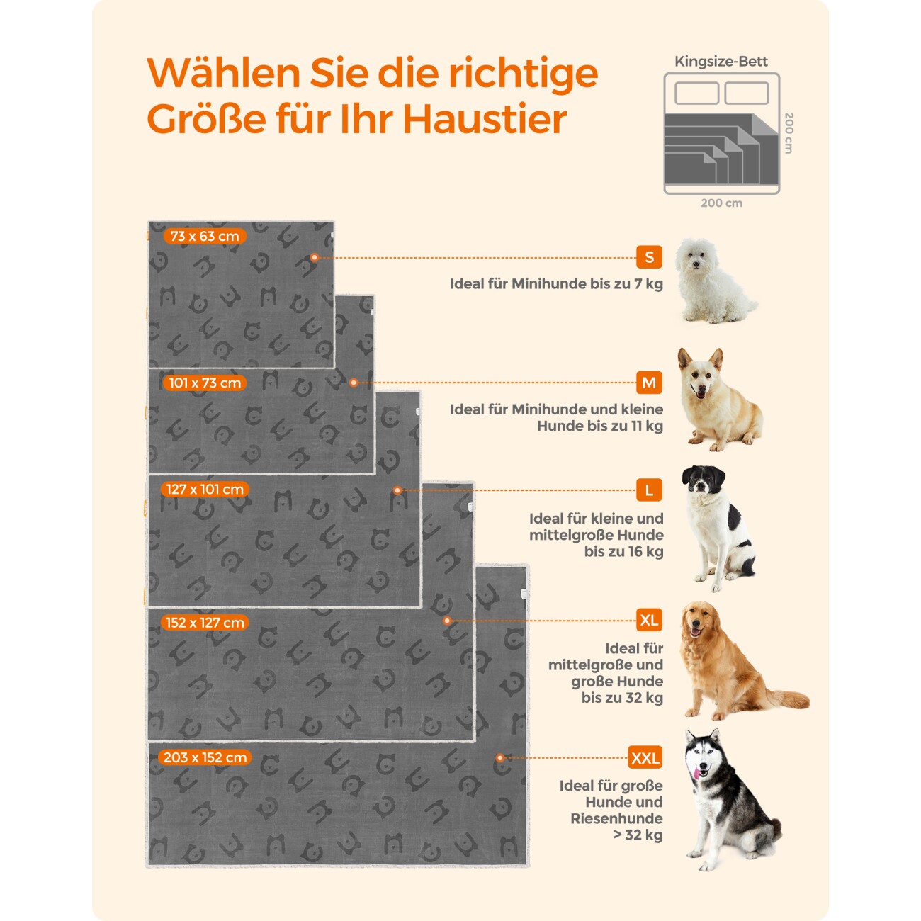 FEANDREA Wasserdichte Hundedecke Sherpa Fleece Grau S