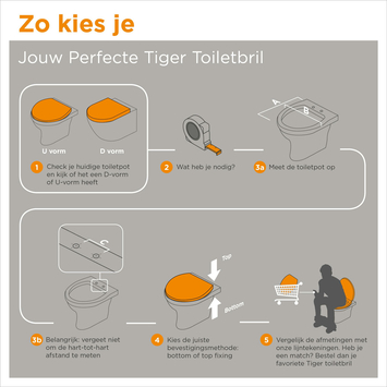 Tiger WC bril Hetta met Softclose