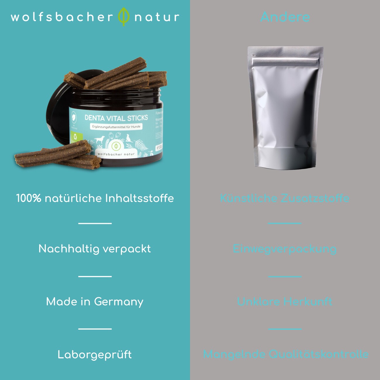 Wolfsbacher Natur Zahnpflege Leckerli