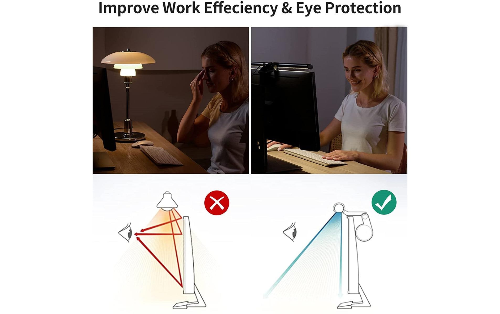 Webcam 2in1 LightBar ProMonitorlampe mit FullHD Webcam