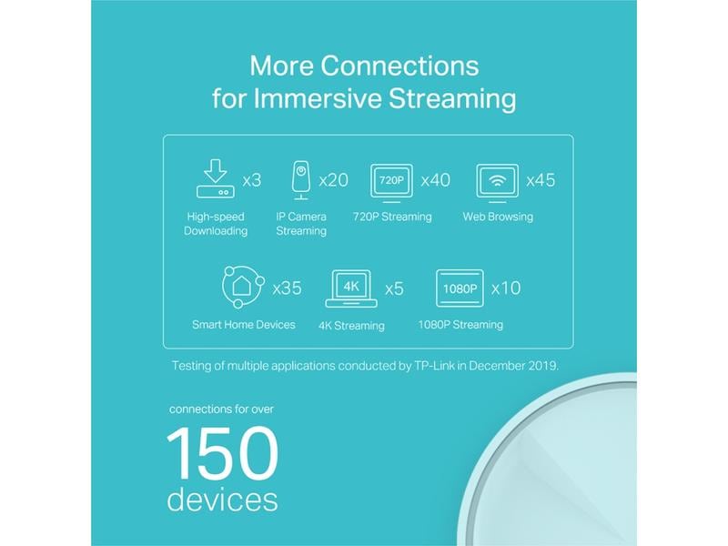 TP-Link Mesh-System Deco X20 3er-Set AX1800 Whole Home Mesh Wi-Fi 6 System