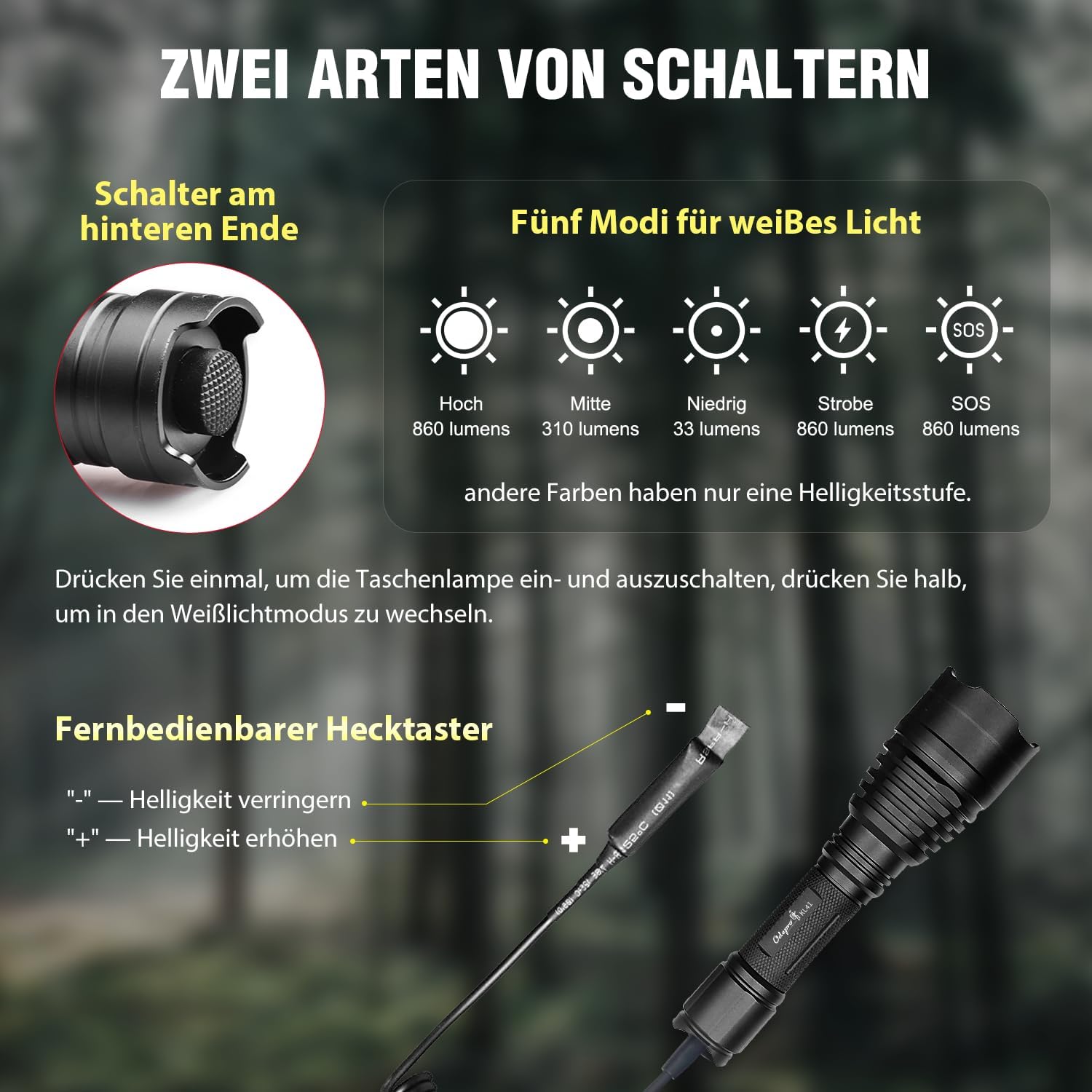 KL41 Plus LED Taschenlampe Extrem Hell,2 Wiederaufladbare Batterie Taschenlampen mit Rot,Grün, IR850,Weiß, 384m Langstrecken Leuchte IP68 mit Fernschalter für Outdoor,Camping,Wandern,Notfäll