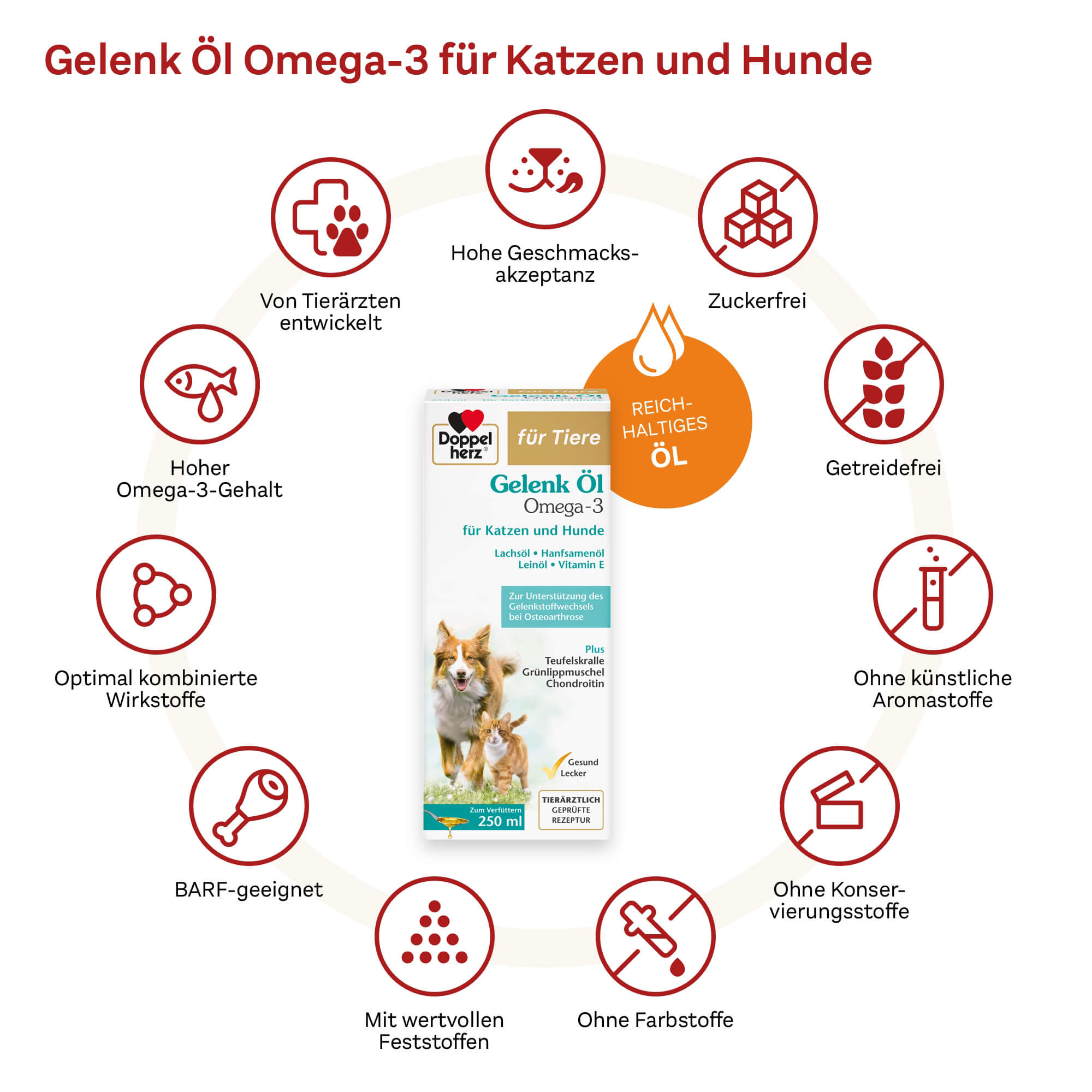 Doppelherz Gelenk Olie voor Katten & Honden