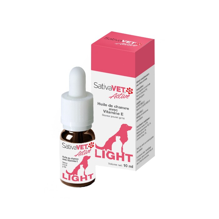 SativaVET Active