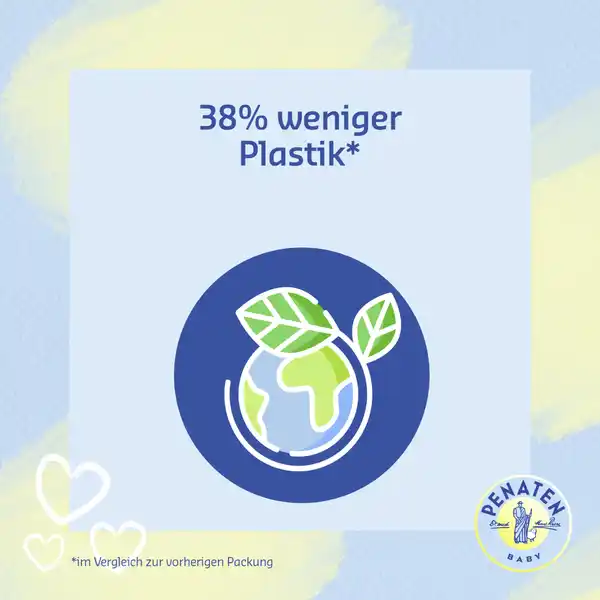 Pflegecreme Gesicht & Körper intensiv