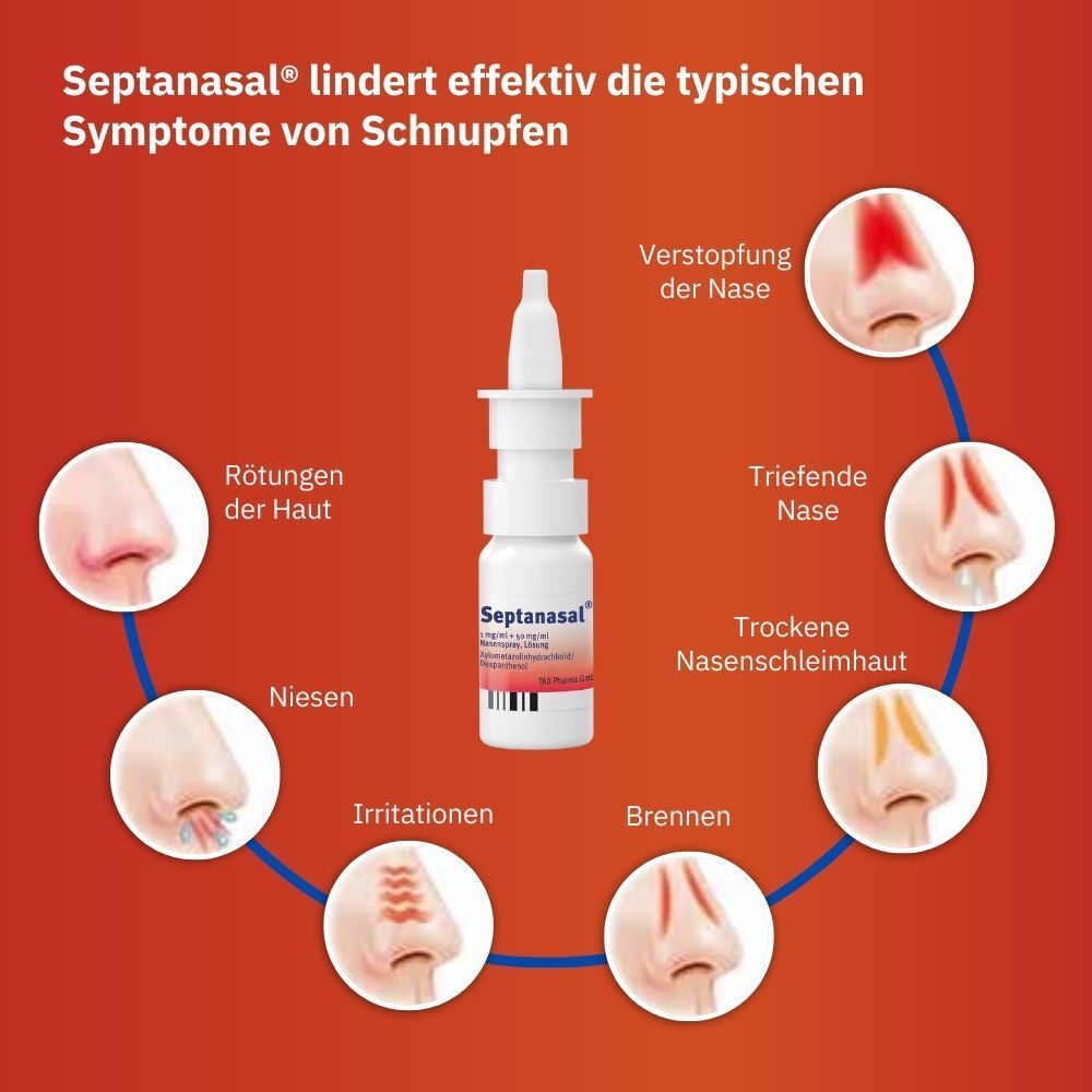 Septanasal® 1 mg / ml + 50 mg / ml