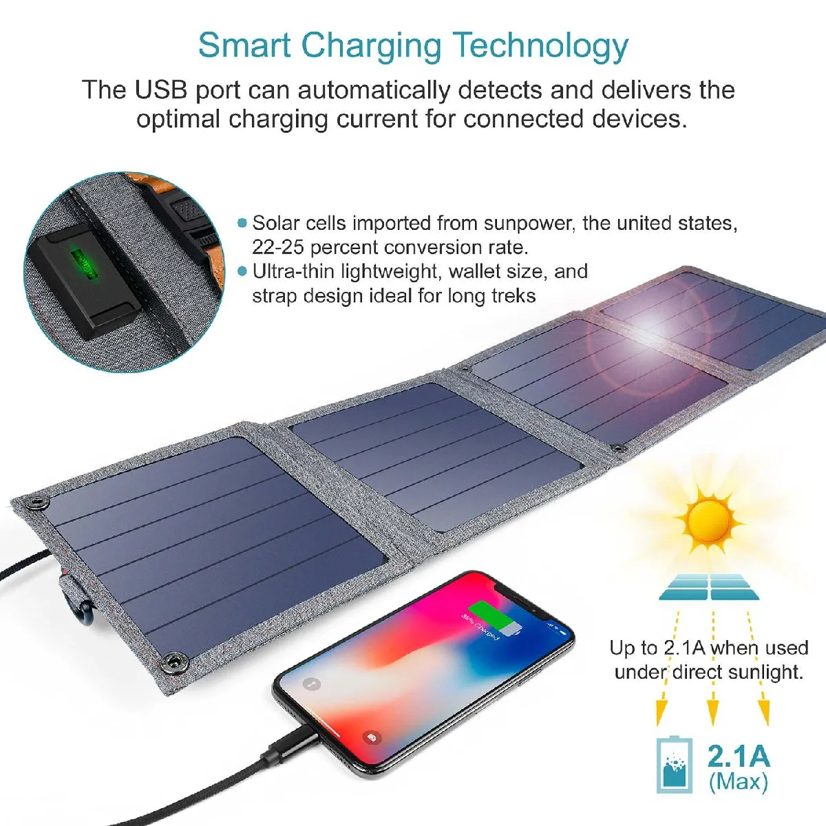 Chargeur Solaire Pliant 14W