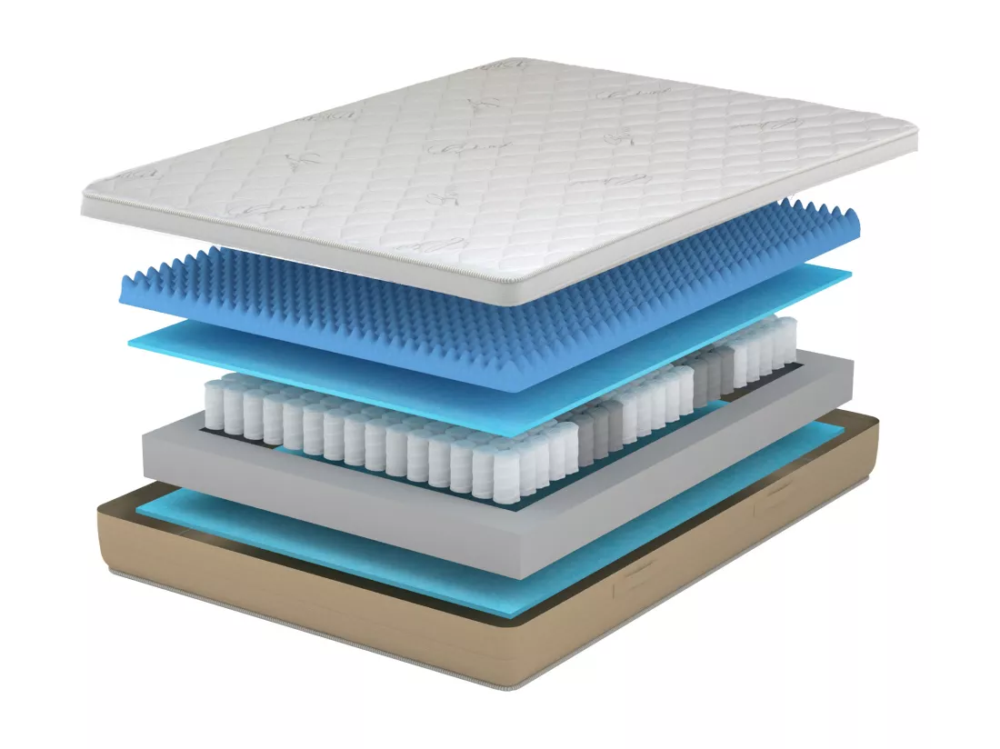 Matelas Ressorts Ensachés Memory Gel, Lin Coton Amovible,13 Zones 160x200x24