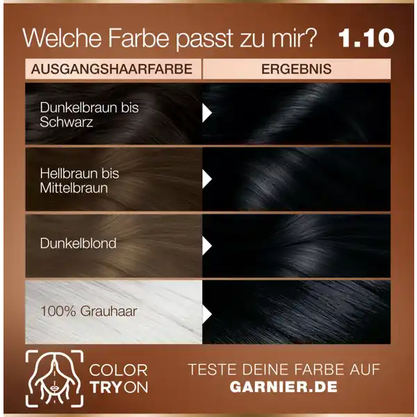 Dauerhafte Haarfarbe 1.10 Mitternachts-Schwarz