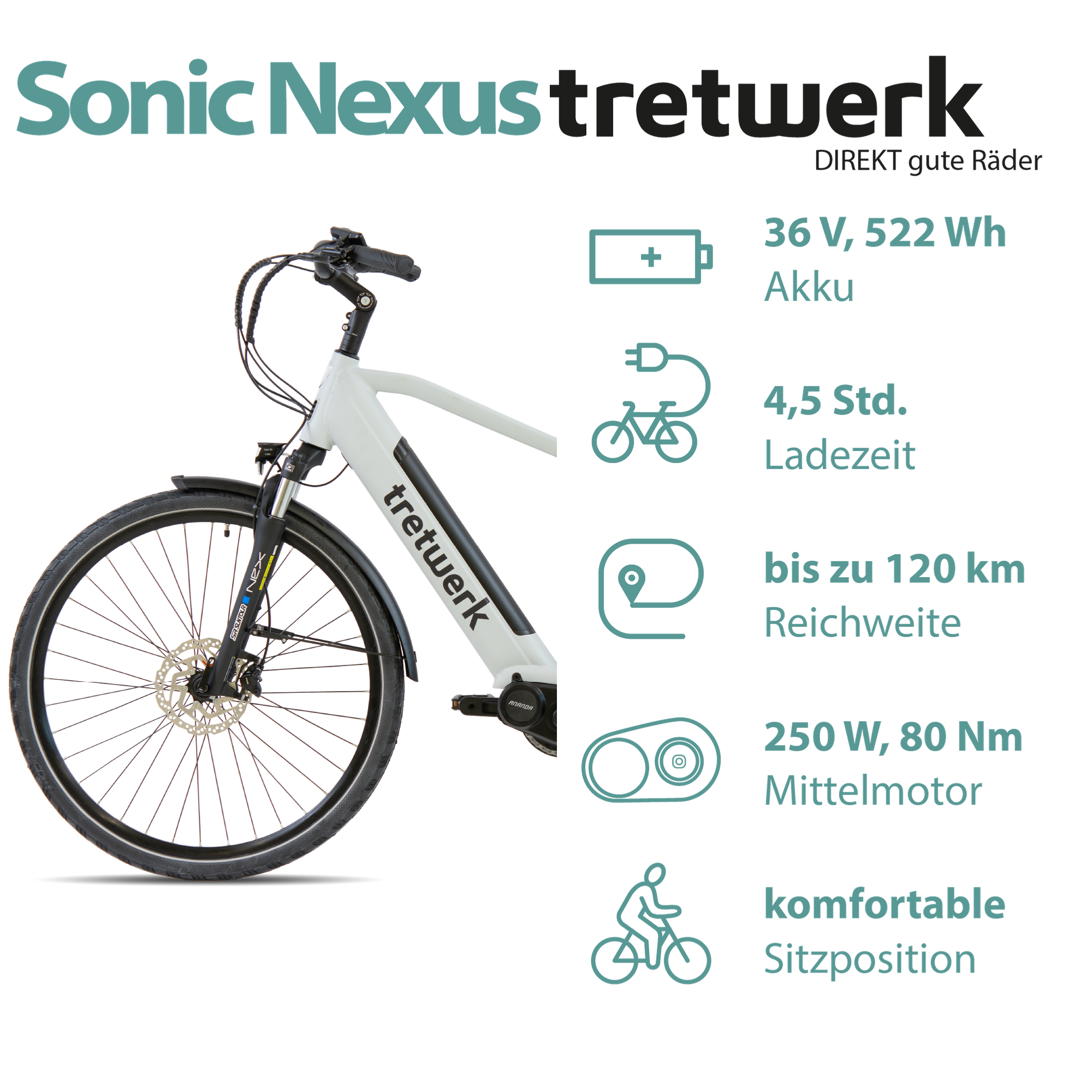 Tretwerk Sonic Nexus E Bike 28 Zoll Trekkingrad Damen Herren Elektrofahrrad
