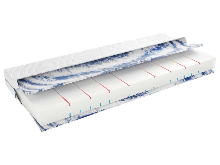 Omkeerbaar 7-zones gelschuimmatras 90 x 200 cm