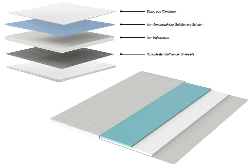 Design Matratze mit Topper CLOUD FLEX 180x200cm greige Tonnentaschenfederkern H3-4