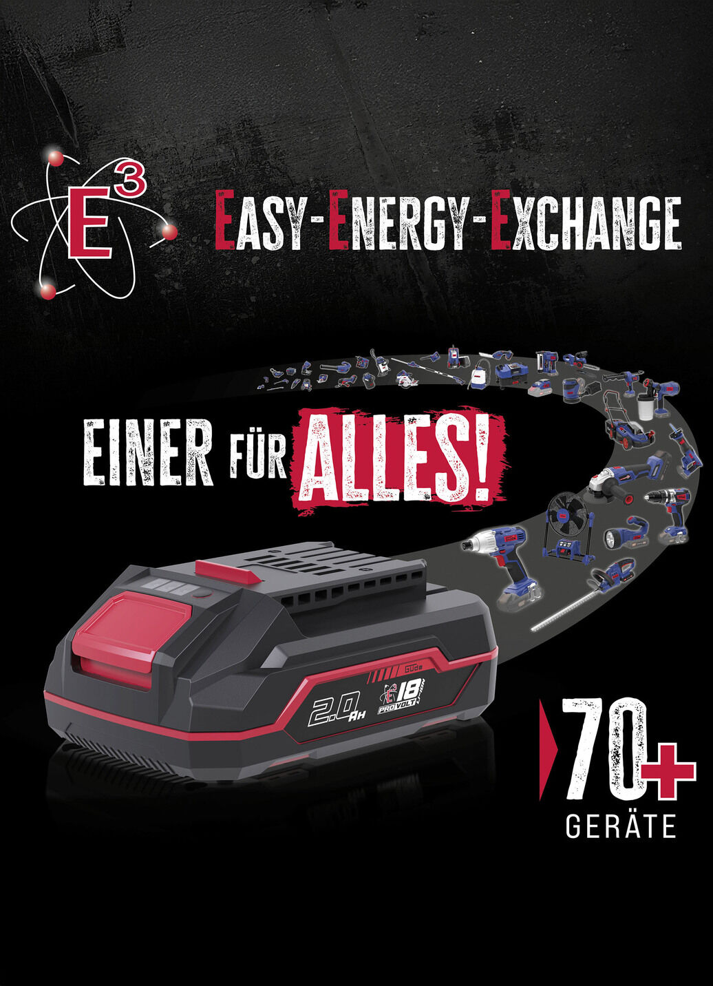 Garten-Akkusystem Starterkit (Ladegerät & Akku)