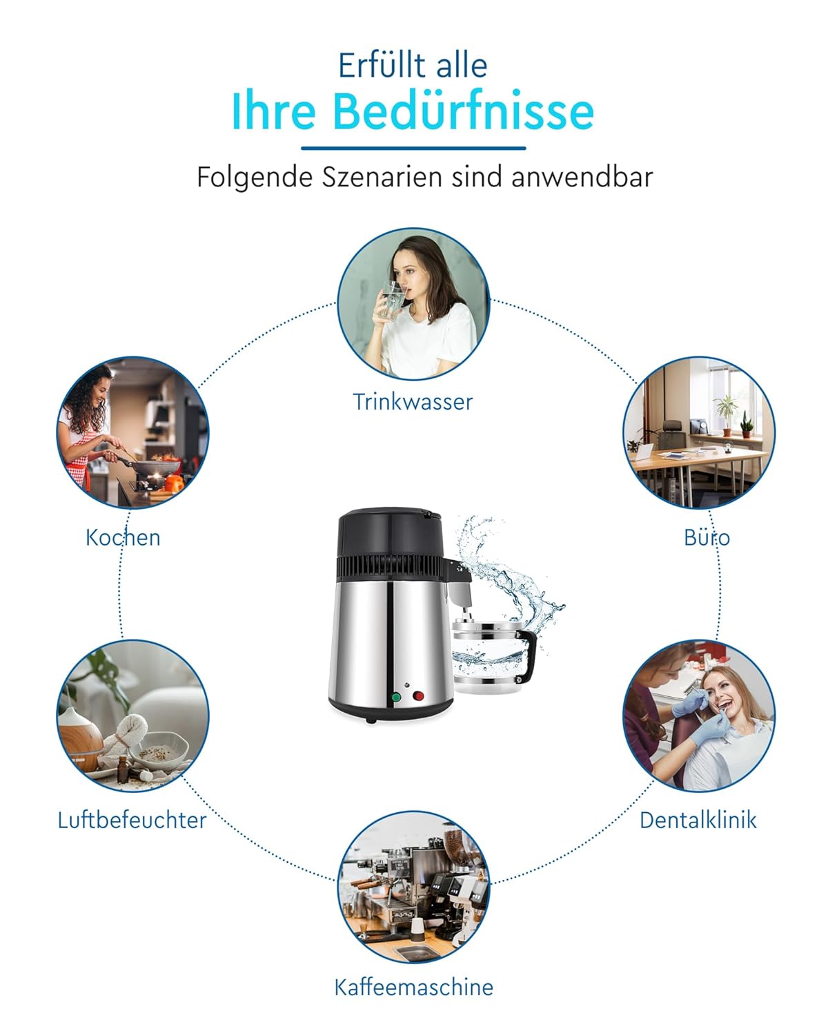 FoundGo Edelstahl Wasserdestilliergerät [750W 1L/H] Automatischer Wasserdestillierer mit Glaskanne für Reines Trinkwasser