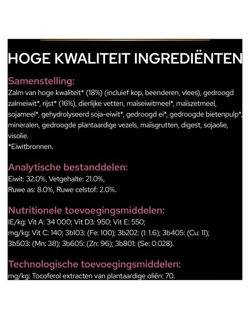 Pro Plan Dog Puppy Small & Mini Breed  Sensitive Skin - Hondenvoer - Zalm 3 kg