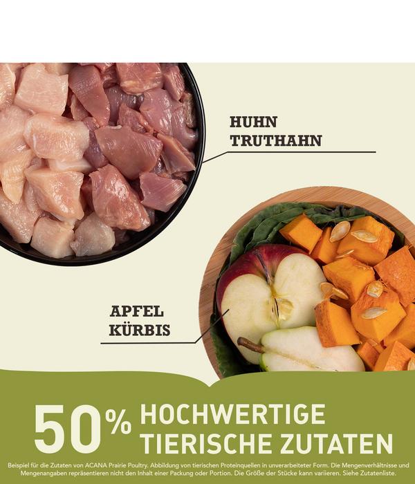 ACANA Trockenfutter für Hunde Classics