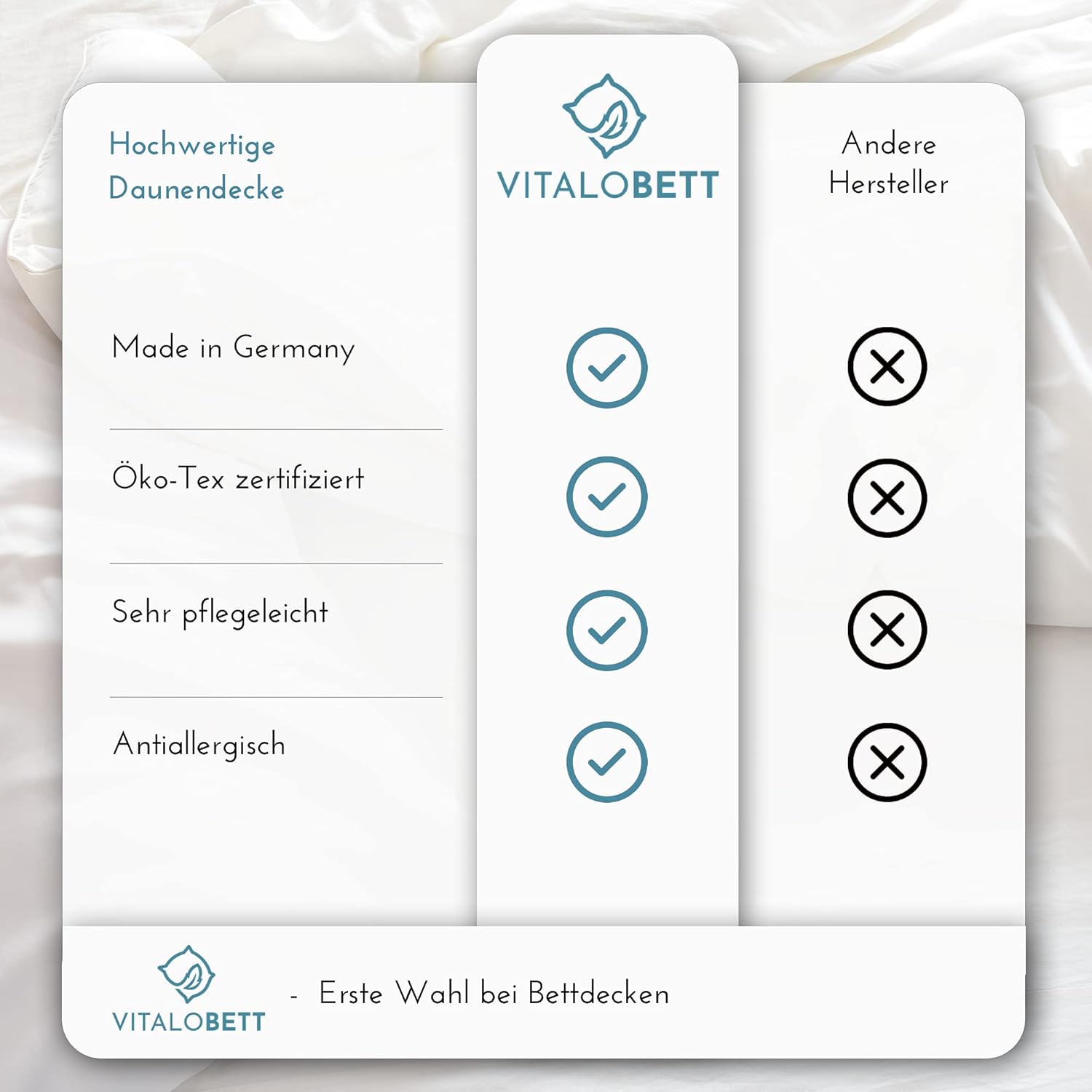 VitaloClassic Winter-Daunendecke warm - Winterdecke Bettdecke 1360g Landdaune, 100% Daunen Wärmeklasse 4, Steppdecke Daunenbettdecke 155 x 220 cm