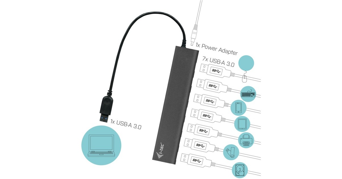 i-tec7-Port USB 3.0 Metal Charging usb-hub