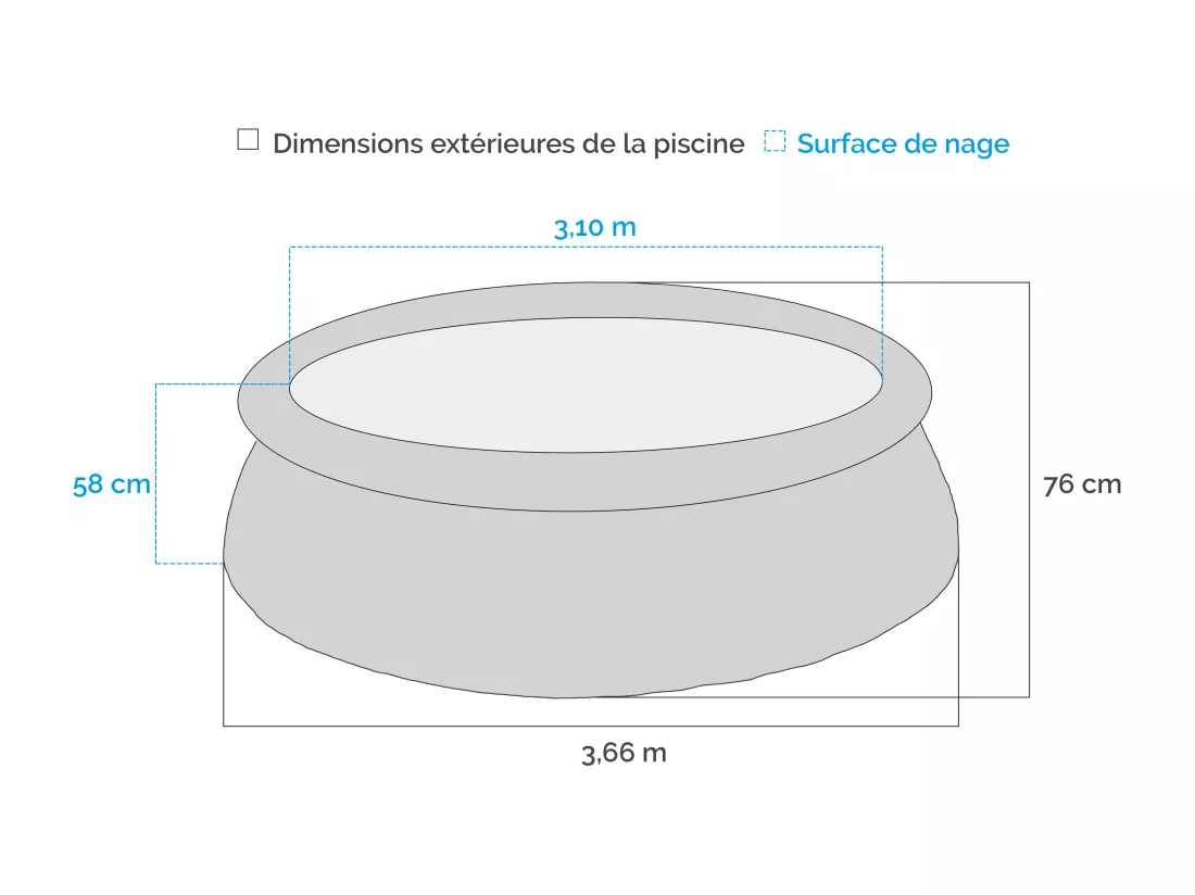 Kit Piscine Hors-Sol Autoportante 