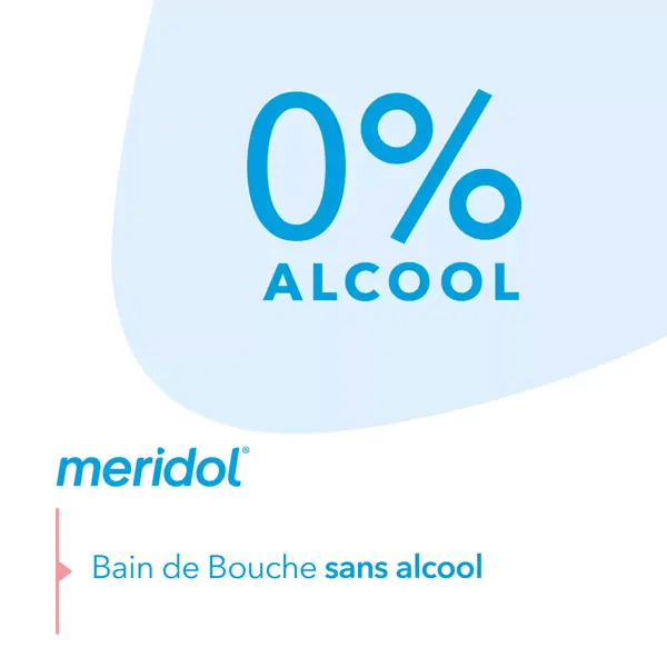 Enxaguante bucal Meridol para proteção das gengivas, 400ml